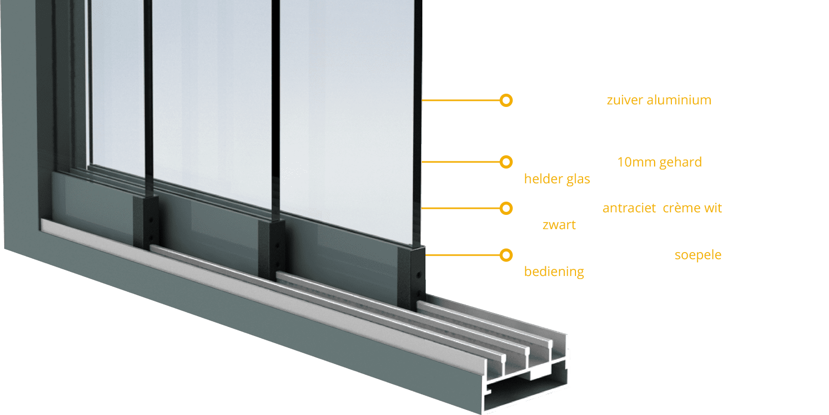 Gibiz-Sliding-Door-System-USP-Home-IMG